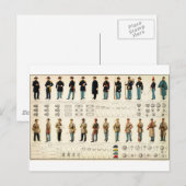 Bien's Zivile Kriegsuniformen (1895) Postkarte (Vorne/Hinten)