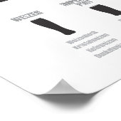 Bier Cheat Sheet Poster Black (Ecke)