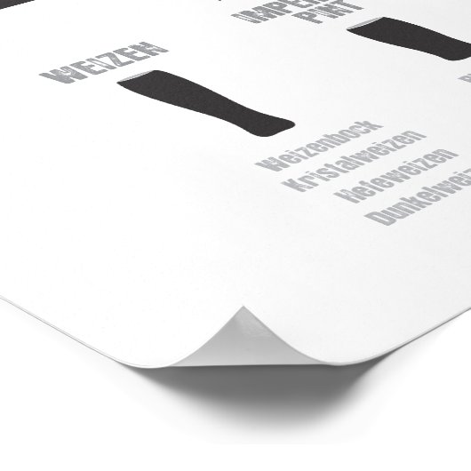 Bier Cheat Sheet Poster Black (Ecke)