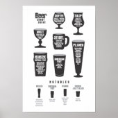 Bier Cheat Sheet Poster Black (Vorne)