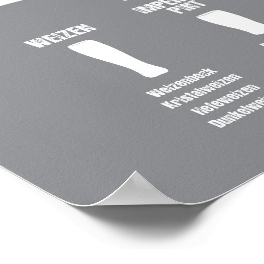 Bier Cheat Sheet Poster Grau umgedreht (Ecke)