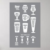 Bier Cheat Sheet Poster Grau umgedreht (Vorne)