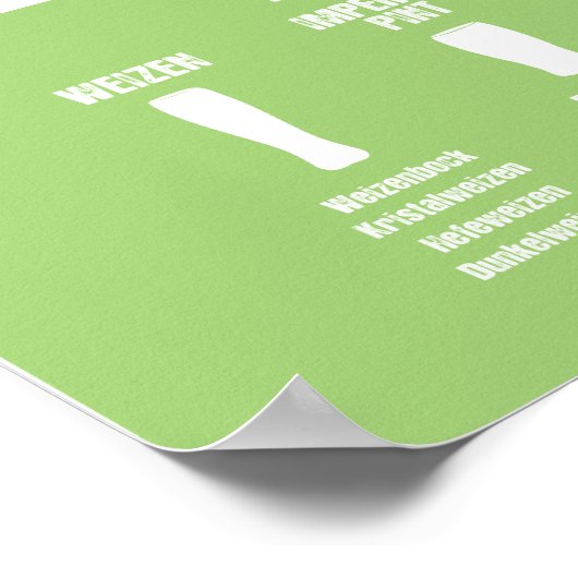 Bier Cheat Sheet Poster Grün umgekehrt (Ecke)