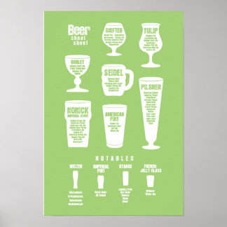 Bier Cheat Sheet Poster Grün umgekehrt