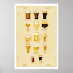 Bier Glasses Poster