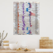 Bier nach Anzahl - Hefe Poster (Küche)