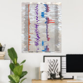 Bier nach Anzahl - Hefe Poster (Heimbüro)