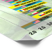 Bier nach Anzahl - Hopfen Poster (Ecke)