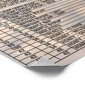 Bier nach Anzahl - Malz Poster (Ecke)