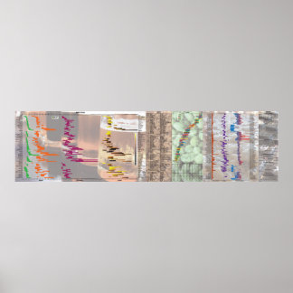 Bier nach Anzahl Poster