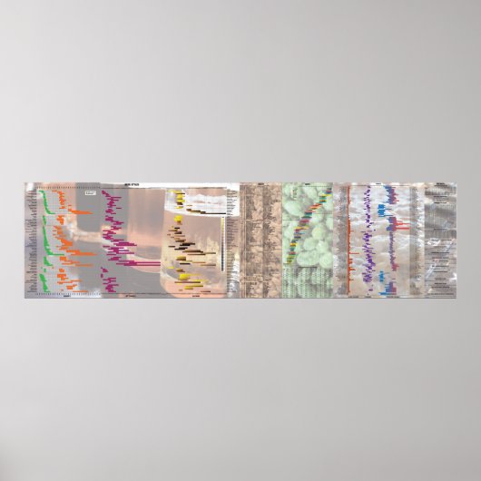 Bier nach Anzahl Poster (Vorne)