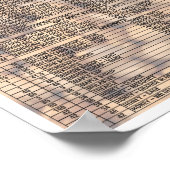 Bier nach Anzahl Poster (Ecke)