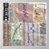 Bier nach Anzahl Poster (Vorne)