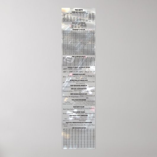 Bier nach Zahlen - Mathematik Poster (Vorne)