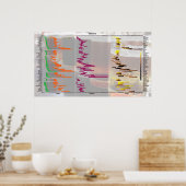 Bier nach Zahlen - Stile Poster (Küche)