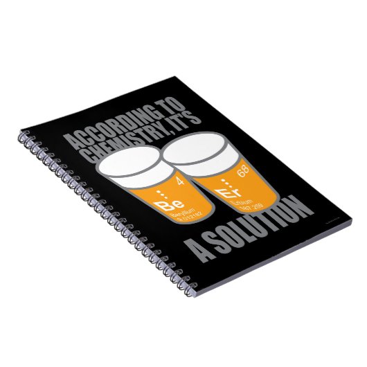 BIER NOTIZBLOCK (Rechte Seite)