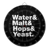 Bier = Wasser & Malt & Hopfen & Hefe. Dartscheibe (vorne)