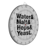 Bier = Wasser & Malt & Hopfen & Hefe. Dartscheibe (Vorderseite Links)