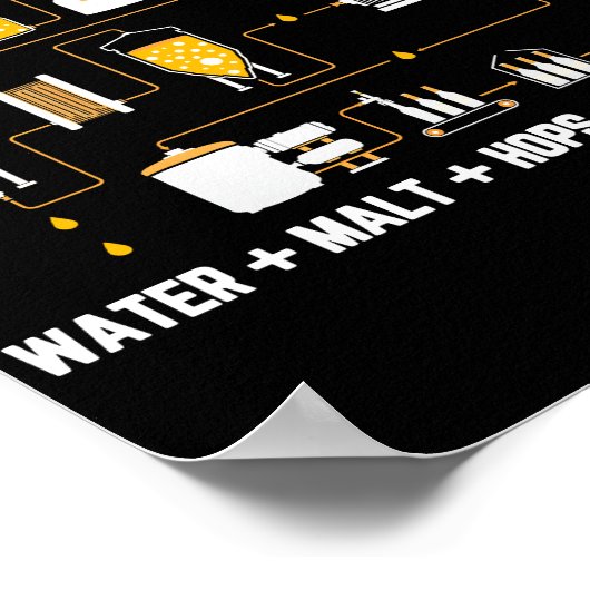 Bier-Zyklusdiagramm für hausgemachte Hopfen-Hefe Poster (Ecke)