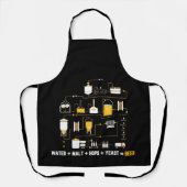 Bier-Zyklusdiagramm für hausgemachte Hopfen-Hefe Schürze (Vorderseite)