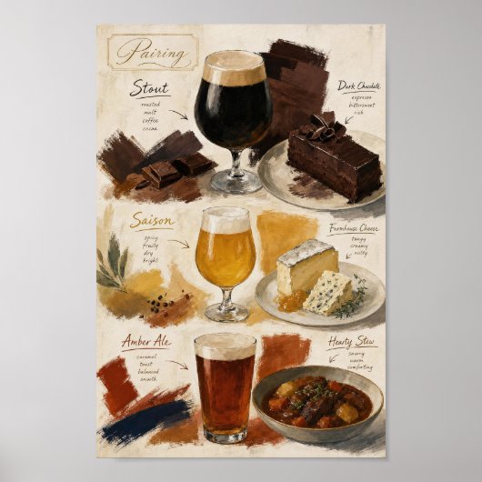 Bierbegleitende Geschmackskarten Küchenposter Poster (Vorne)