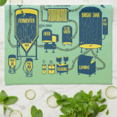 Bierbrauen Geschirrtuch (Gefaltet)