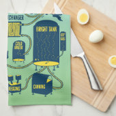 Bierbrauen Geschirrtuch (Viertel Falte)