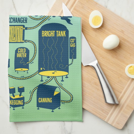 Bierbrauen Geschirrtuch (Viertel Falte)