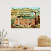 Bierbrauerei München ~ Vintage Werbung. Poster (Küche)