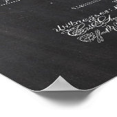 Bierbrausystem Poster (Ecke)