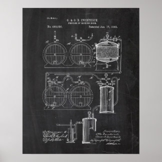 Bierbrausystem Poster