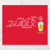 Bierentwicklung Bierflaschenetikett (Einzelnes Label)