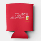 Bierentwicklung Dosenkühler (Rückseite)