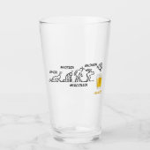 Bierentwicklung Glas (Vorderseite)