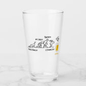 Bierentwicklung Glas (Vorderseite)