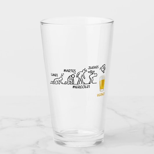 Bierentwicklung Glas (Vorderseite)