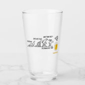 Bierentwicklung Glas (Vorderseite)