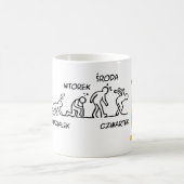 Bierentwicklung Kaffeetasse (Mittel)