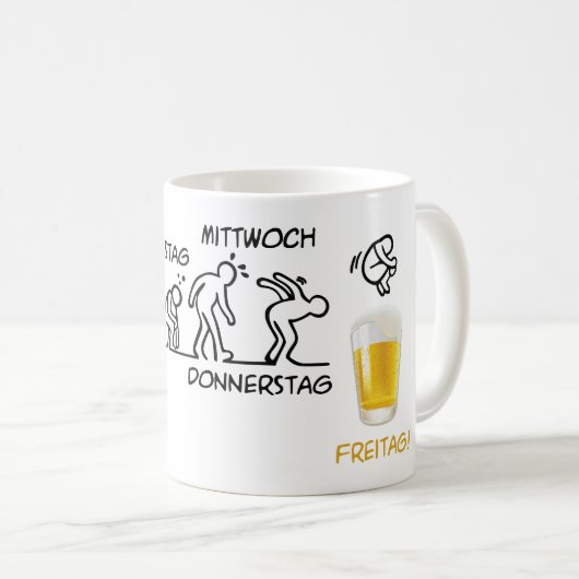 Bierentwicklung Kaffeetasse (VorderseiteRechts)