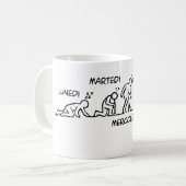 Bierentwicklung Kaffeetasse (Vorderseite Links)