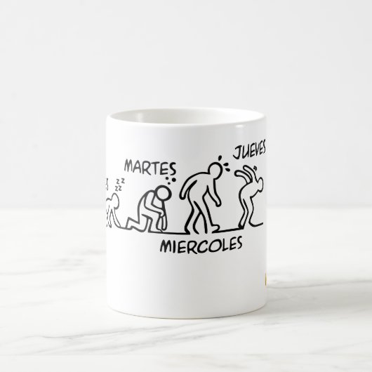 Bierentwicklung Kaffeetasse (Mittel)