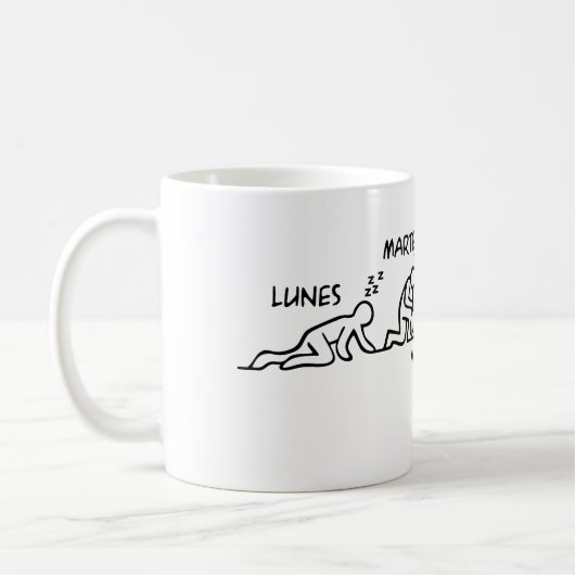 Bierentwicklung Kaffeetasse (Links)
