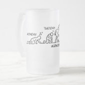 Bierentwicklung Mattglas Bierglas (Vorderseite Links)