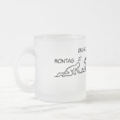 Bierentwicklung Mattglastasse (Links)