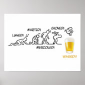 Bierentwicklung Poster (Vorne)