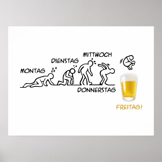 Bierentwicklung Poster (Vorne)