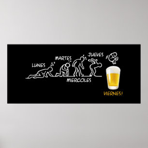 Bierentwicklung Poster