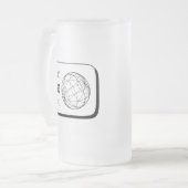 Biergläser, Tassen & Krüge (Vorderseite Links)