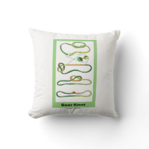 Bierknochen (Anweisungen)