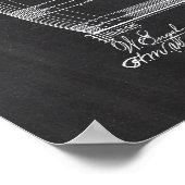 Bierpumpe Patent Poster (Ecke)